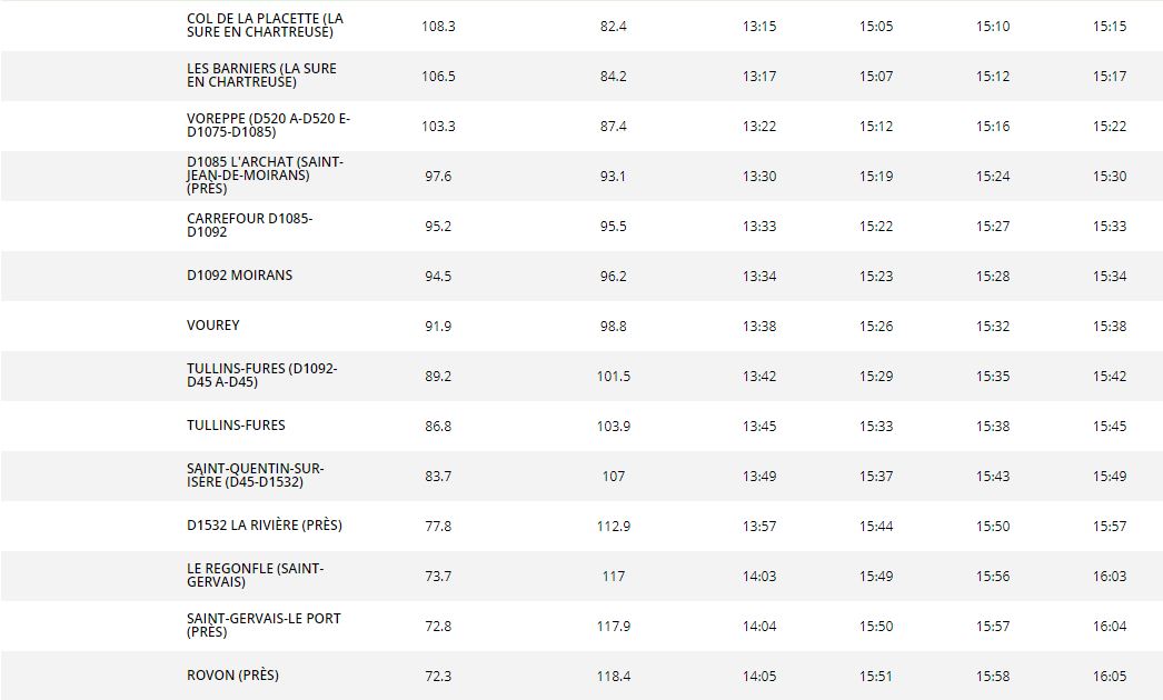 passage isere 2.JPG (72 KB)